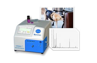 便攜式質(zhì)譜儀設計,適用多種檢測場景,為環(huán)境食品安全保駕護航